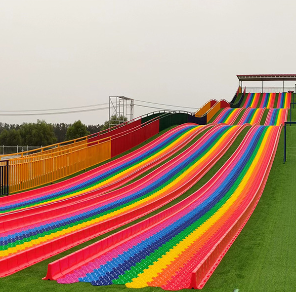 Rainbow Slides: Annual Safety Inspection Summary